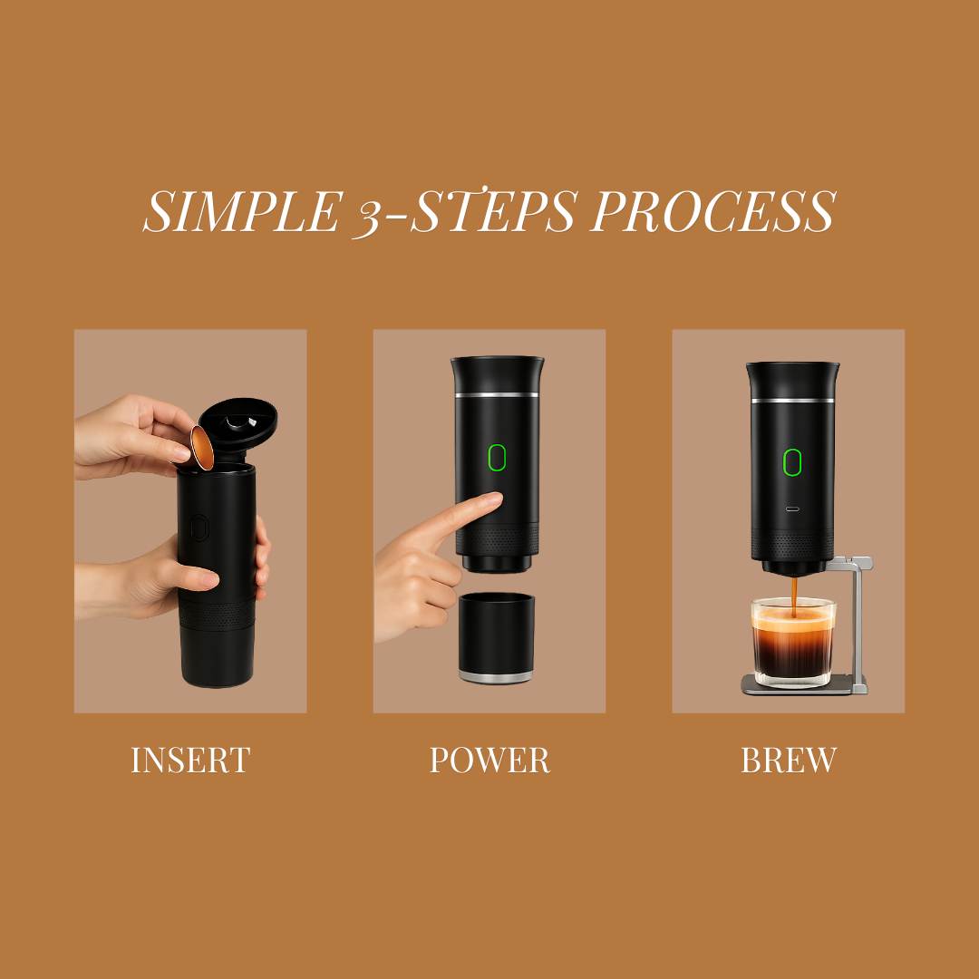 Portable Espresso Maker 3-in-1 – USB Rechargeable Coffee Machine for Capsules & Ground Coffee | Travel-Friendly